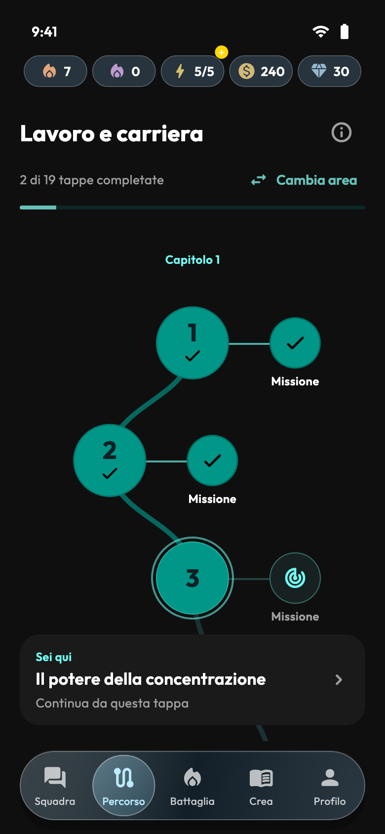 Percorso — Schermate dell’app con dati dimostrativi